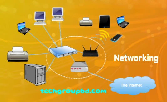 Wired & Wireless Networking