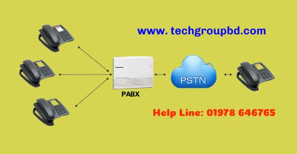 PABX System